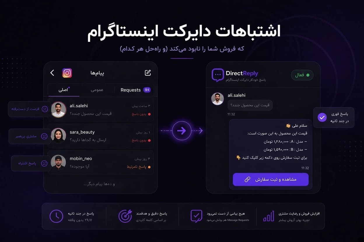 ۷ اشتباه مرگبار در مدیریت دایرکت اینستاگرام که فروش را نابود میکند